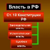 Органы власти
