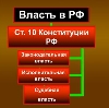 Органы власти в Красноярске
